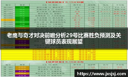 老鹰与奇才对决前瞻分析29号比赛胜负预测及关键球员表现展望